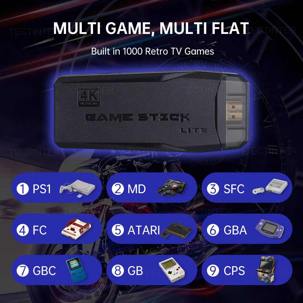 PS1/FC/GBA, Wireless TV Controller