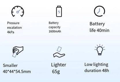 Giga Pump 2.0 Mini Air Pump