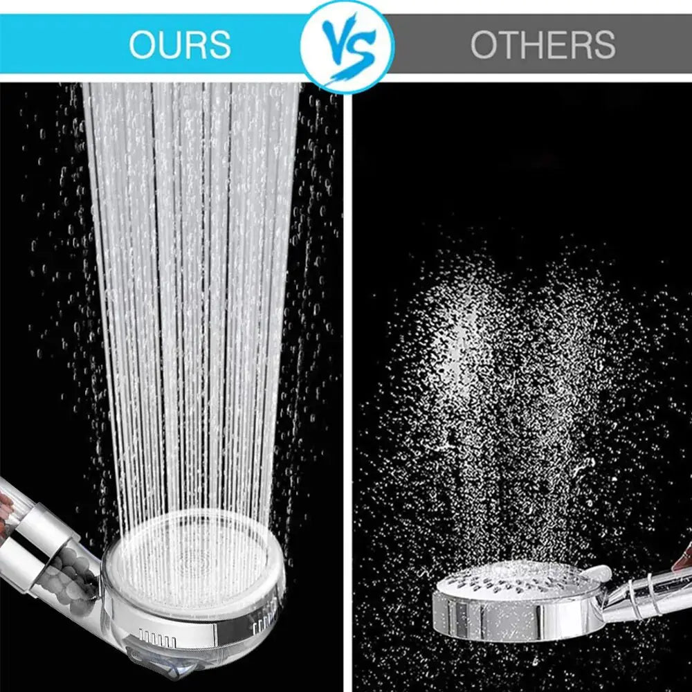 Handheld Rainfall Shower Head